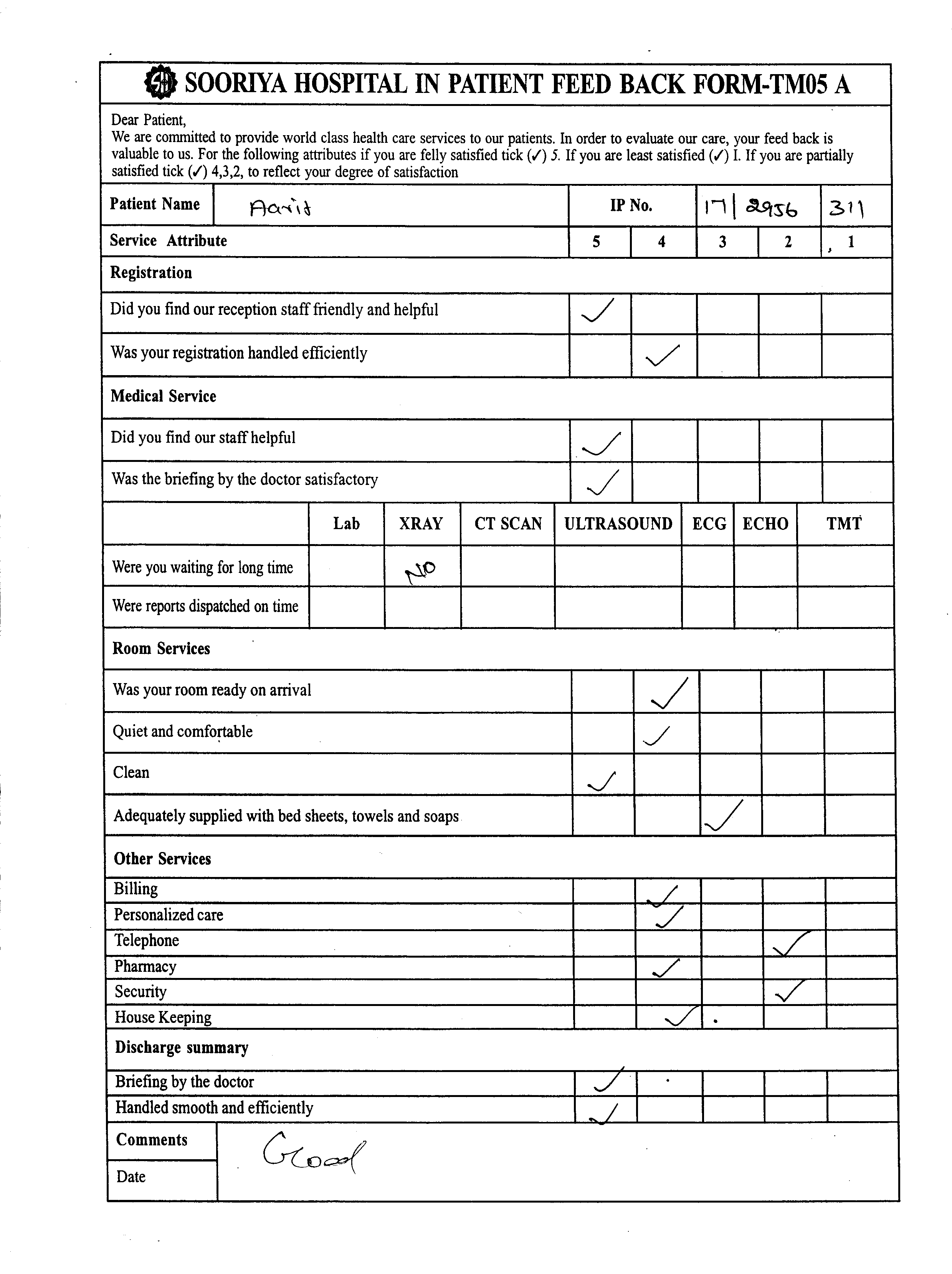 Multi Speciality Hospitals in Chennai